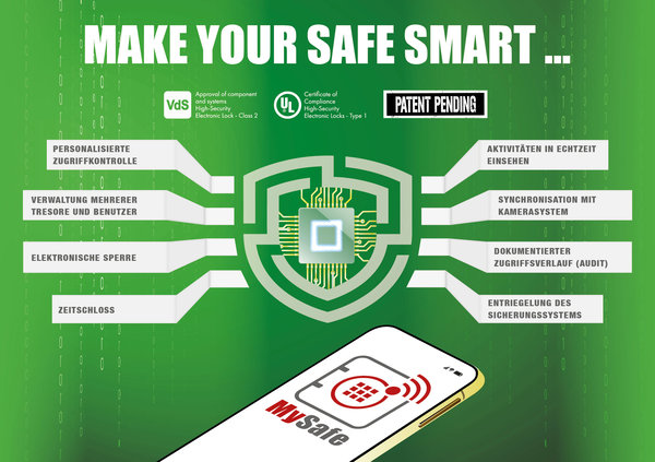 Wir machen Ihren Safe smart - MySafe Elektronikschloss